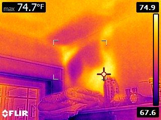 Thermal Scan